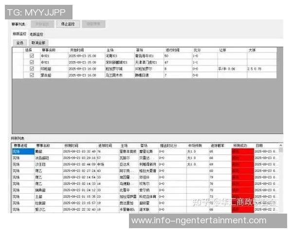世界杯足球比分实时更新赛程分析与精彩回顾尽在掌握中